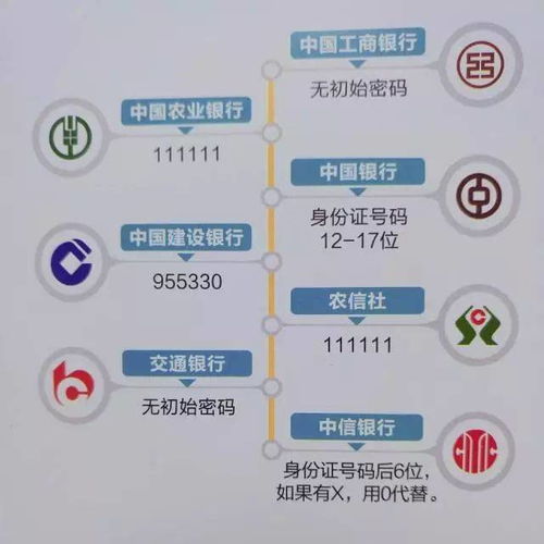 震科医保套现微信24小时医保在线提取实操指南：老司机教你避开这些常见陷阱