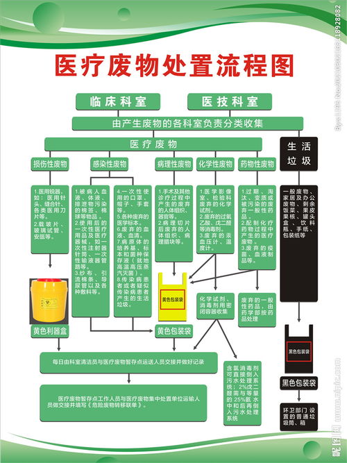 震科医保套现微信24小时医保个人账户余额怎么提现有新招？老用户教你合规操作不踩坑